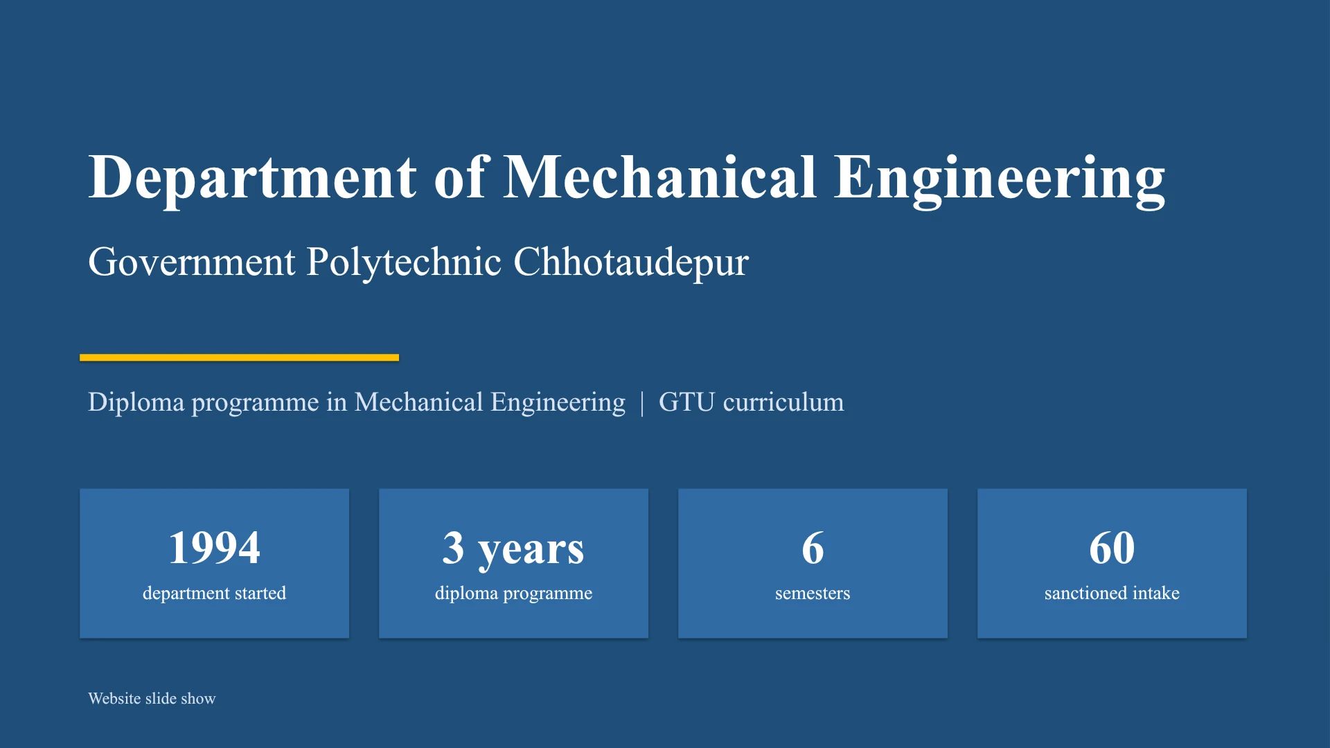 Department Presentation, slide 1 of 21
